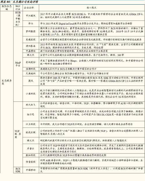 产品中心 第213页