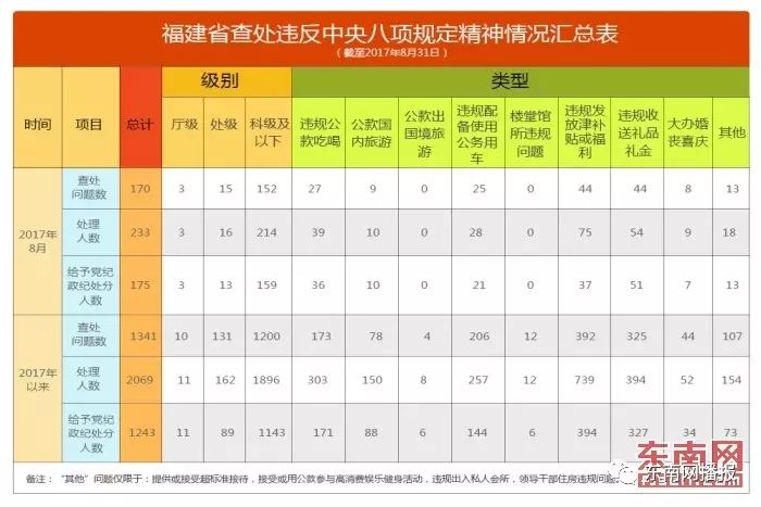 新闻中心 第208页