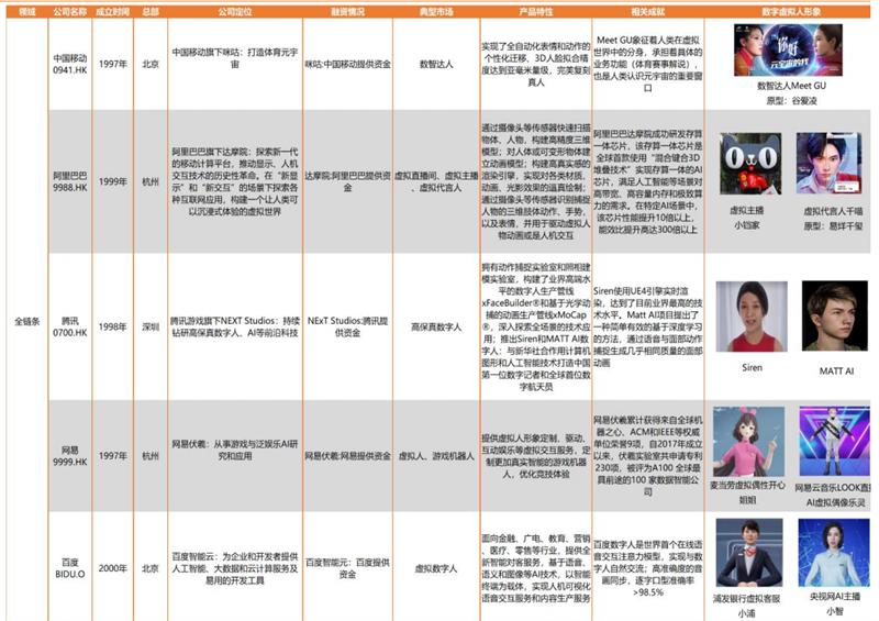 澳门资料免费大全,现象分析解释定义_特供版15.139