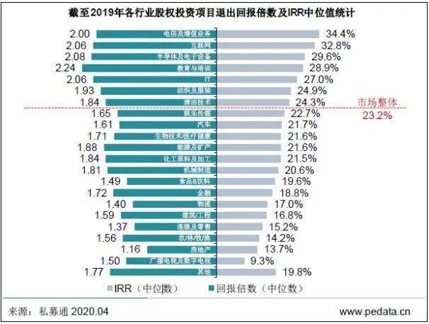 澳门本期开奖结果,实证数据解析说明_免费版32.70