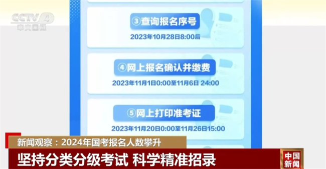 联系我们 第203页