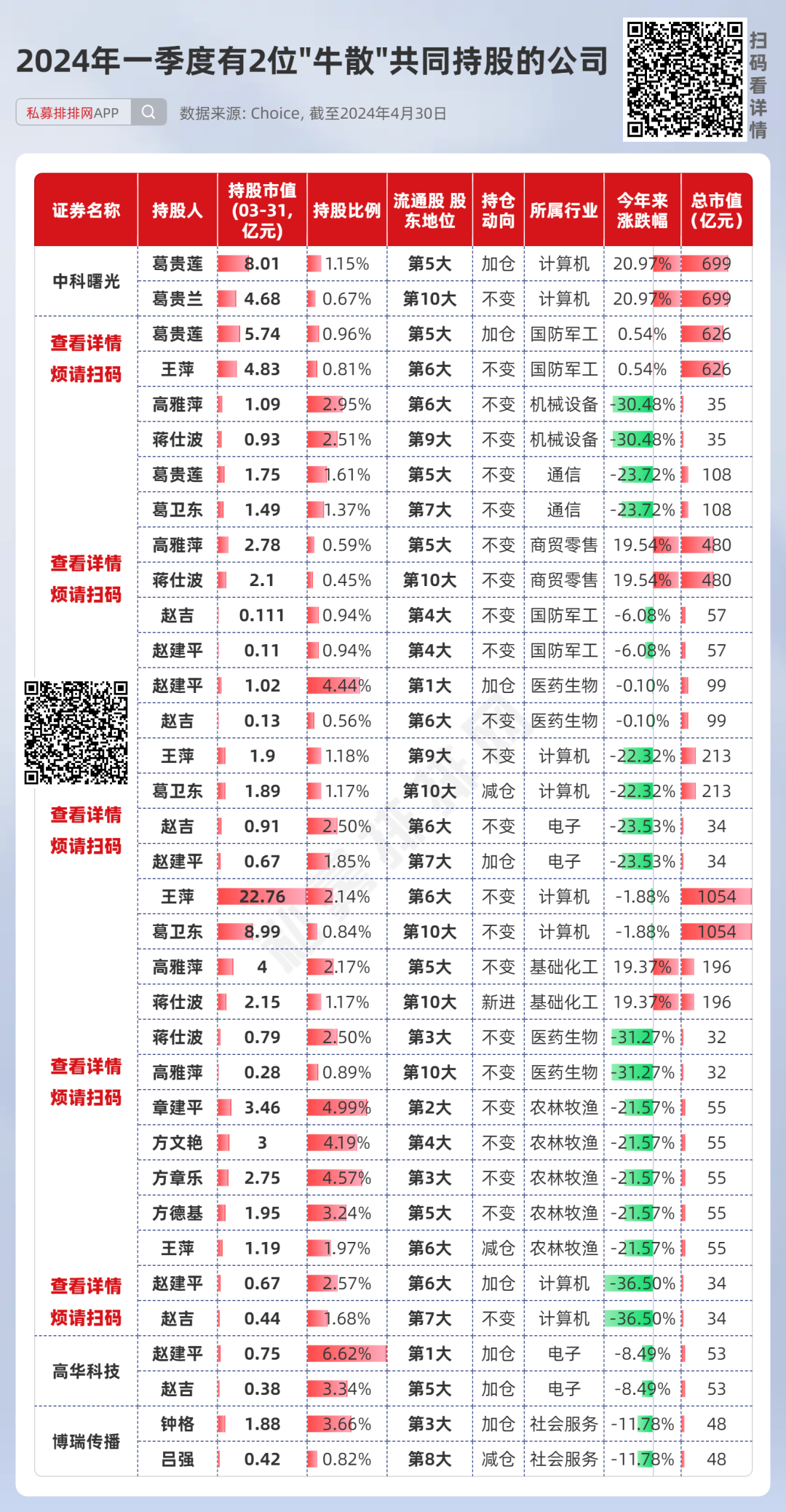 产品中心 第202页