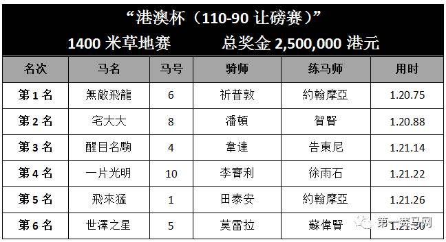 澳门开奖结果+开奖记录表生肖,实证解读说明_FHD版46.500