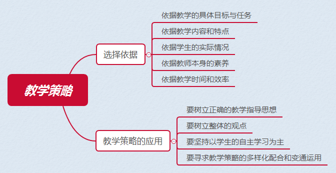 新闻中心 第199页