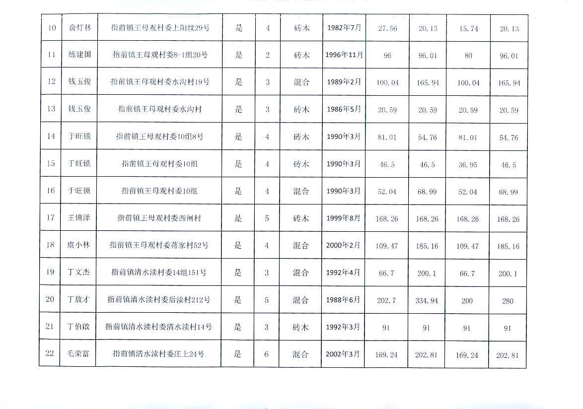 2024澳门特马今晚开奖,数据分析驱动解析_轻量版45.410