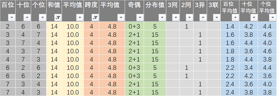 新闻中心 第194页