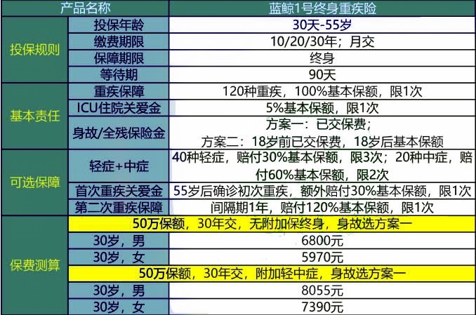 新闻中心 第190页