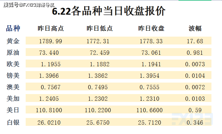 网站首页 第193页