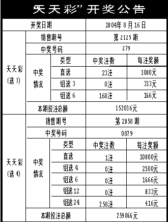 新澳天天彩精准资料,前瞻性战略定义探讨_领航款34.457