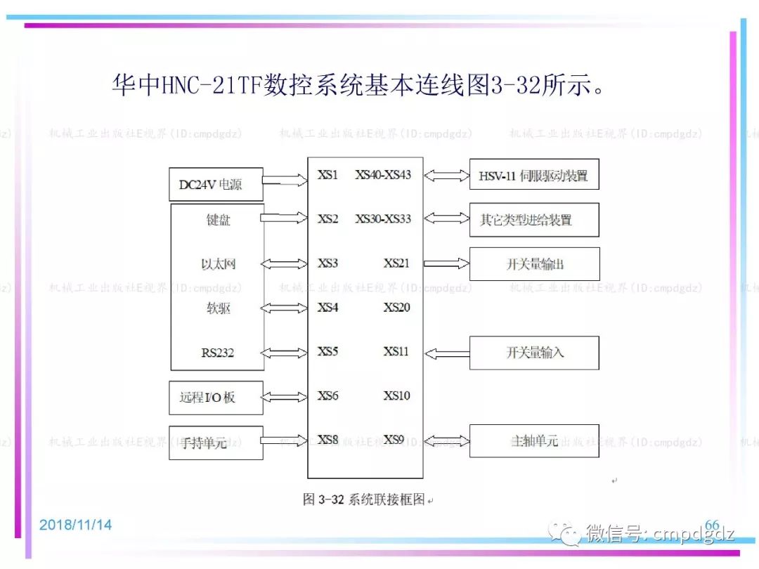 森芋暖暖 第3页