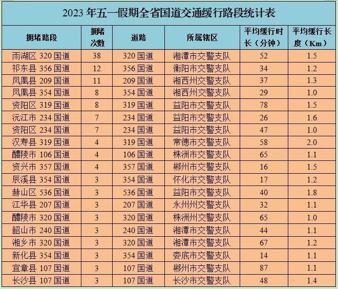 澳门统计器生肖统计器,适用实施计划_精简版41.458