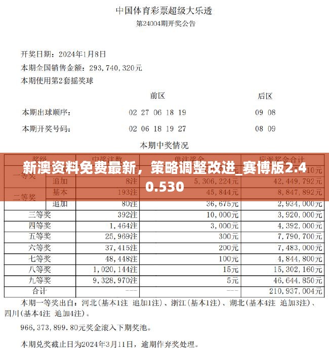 新澳精准资料免费提供267期,广泛的解释落实方法分析_SP35.879