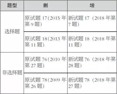 2025舒城划归合肥最新,实时解析说明_android38.802