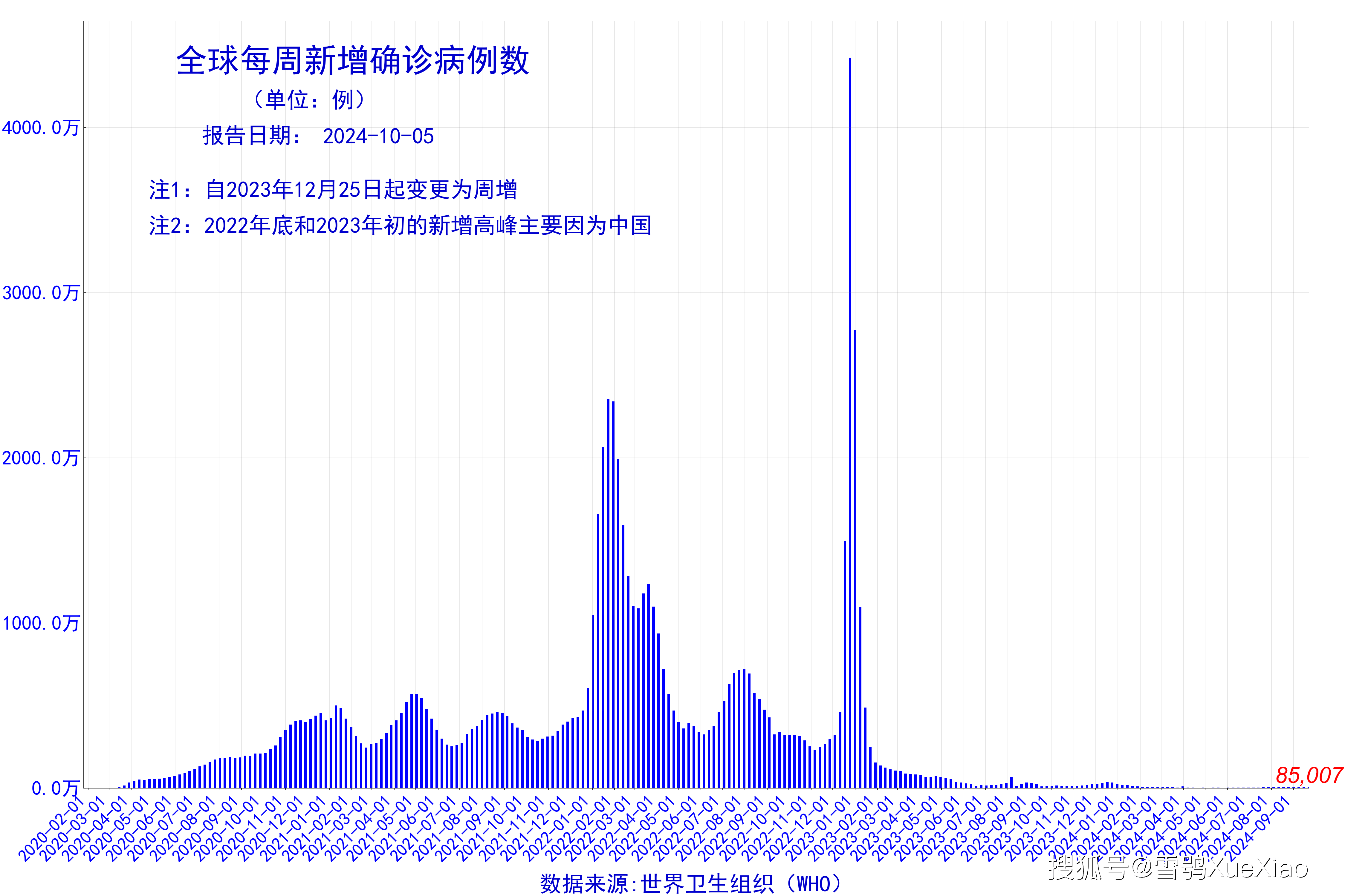 2024年11月11日 第32页