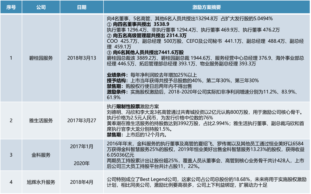 产品中心 第151页