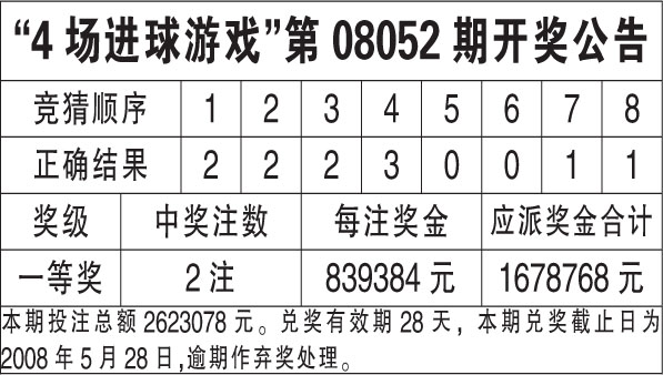 香港6合开奖结果+开奖记录2023,可持续发展探索_静态版79.821