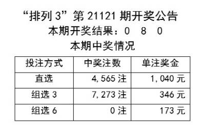 新澳今晚开什么号码,实地考察数据设计_iShop87.747