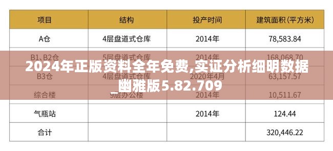 2024全年资料免费大全,广泛方法评估说明_进阶款29.692