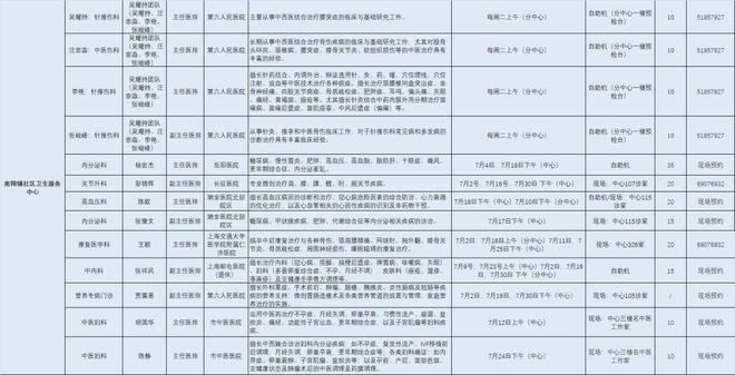 关于我们 第117页