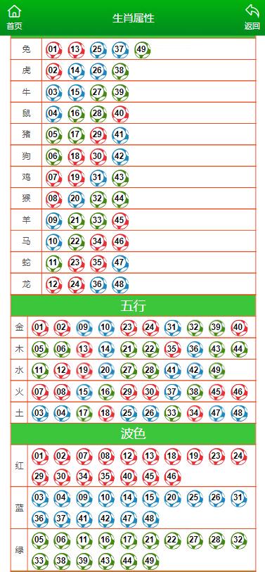 澳门精准一肖一码一码,动态说明解析_挑战款77.747