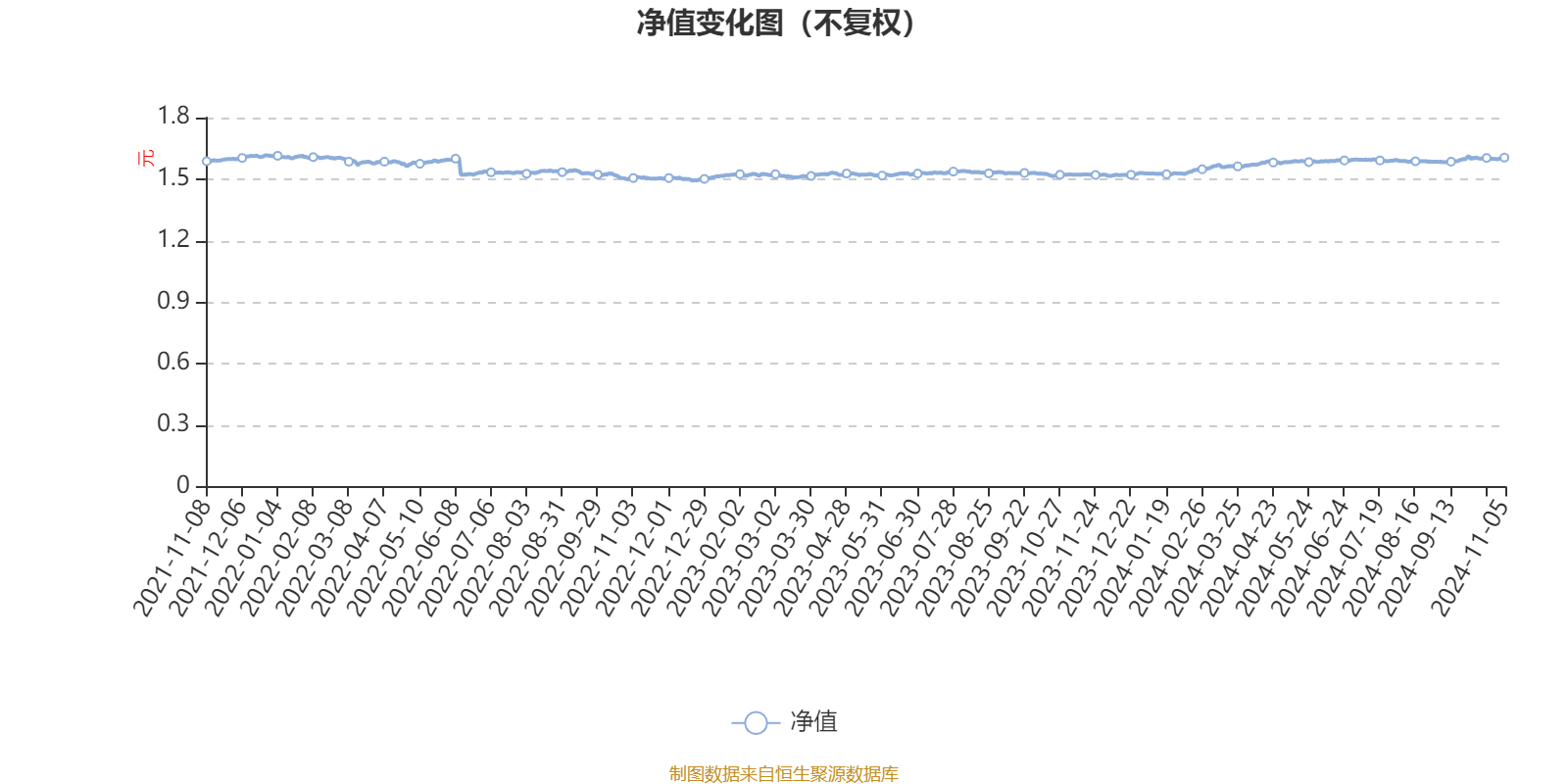 2024年11月16日 第20页