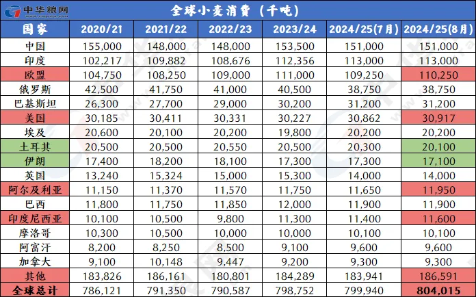 新奥门资料大全正版资料2024年免费下载,实时更新解析说明_网红版78.984