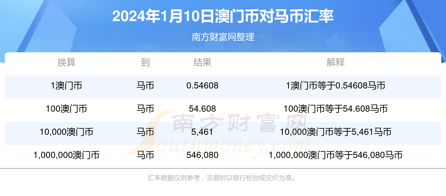 新闻中心 第93页