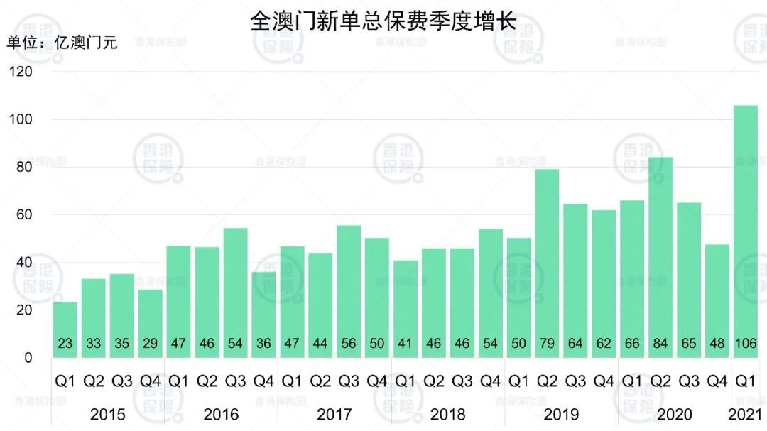 新澳门一码一码100准确,全面数据策略实施_影像版63.115