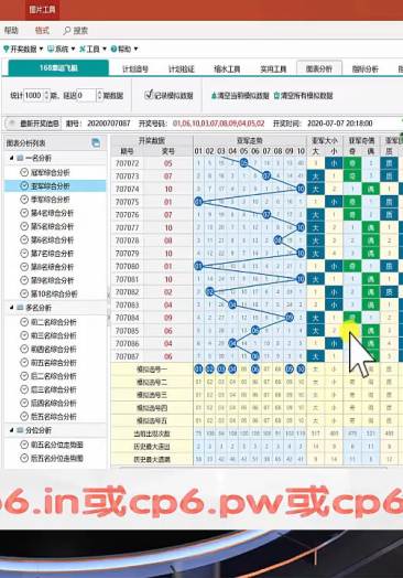 新澳门彩历史开奖记录走势图分析,可靠计划执行策略_9DM39.894