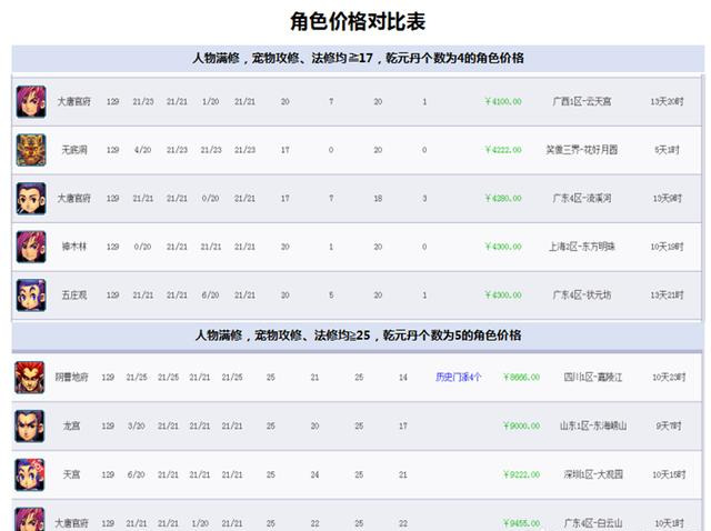 新澳门六开奖号码记录33期,最佳实践策略实施_至尊版46.78