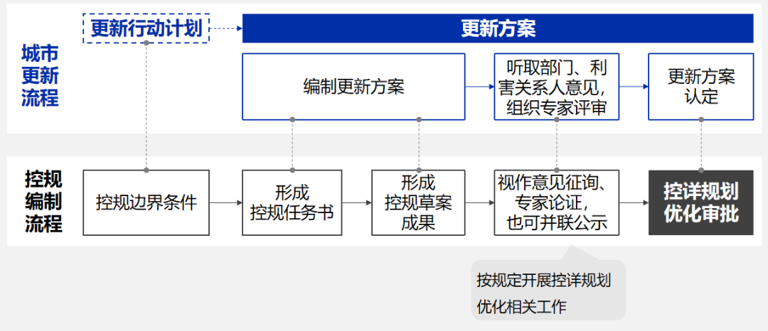 新澳彩,数据导向解析计划_精装版66.257