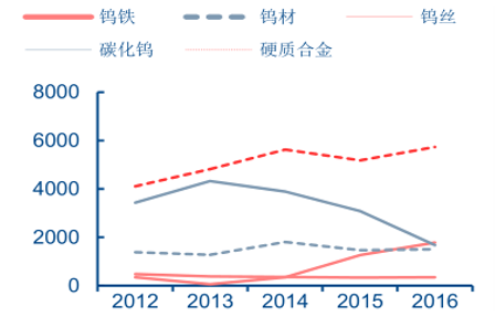 一码一肖一特一中2024,实效策略分析_静态版96.983