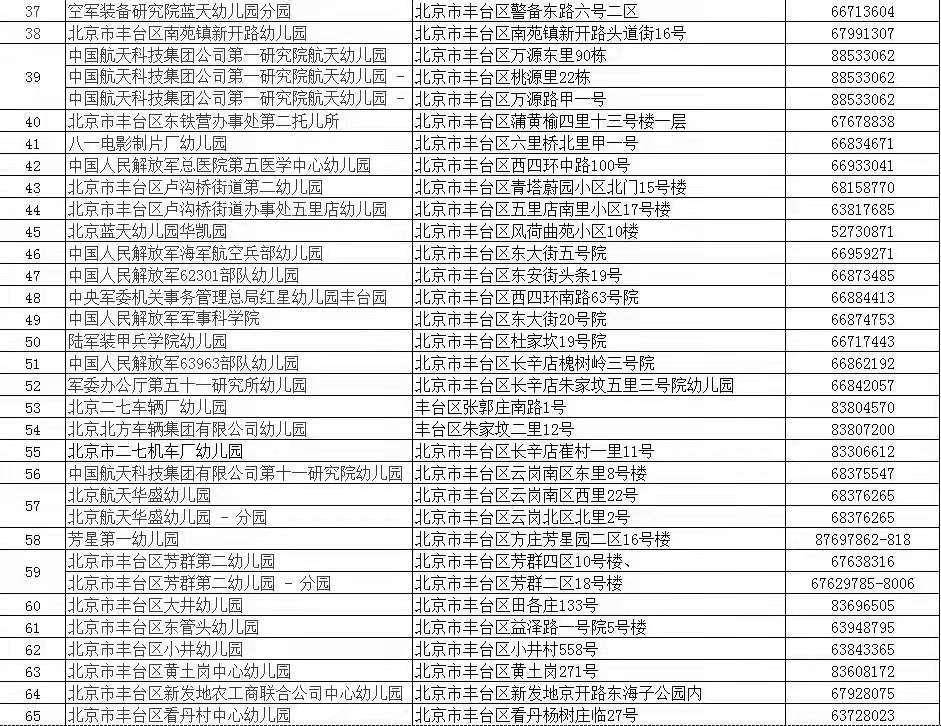 产品中心 第12页