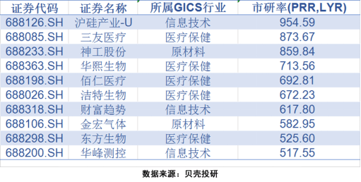 2024澳门特马今晚开奖93,系统解答解释落实_GM版83.235