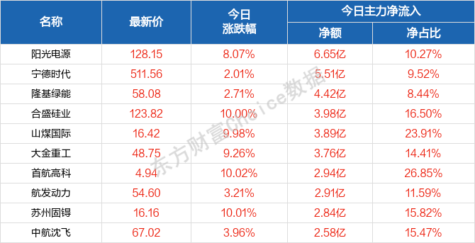 2024天天彩全年免费资料,实地考察数据分析_XR97.325