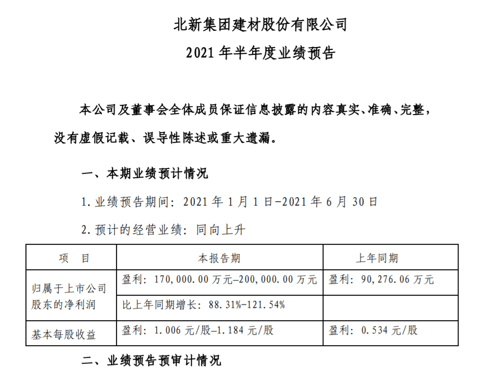 北新建材官司最新动态全面解析