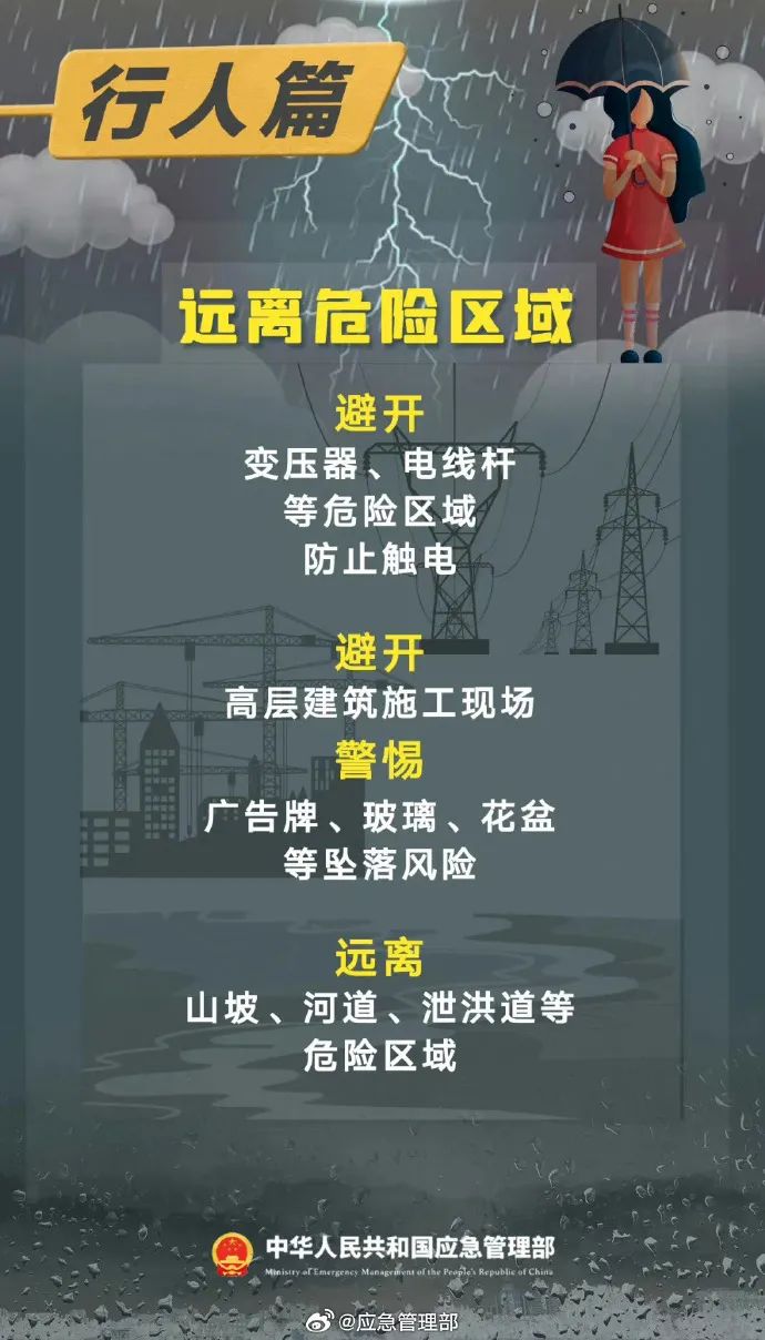 拉里洼村民委员会天气预报更新通知