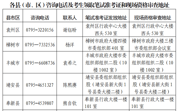 公巴村最新招聘信息全面解析