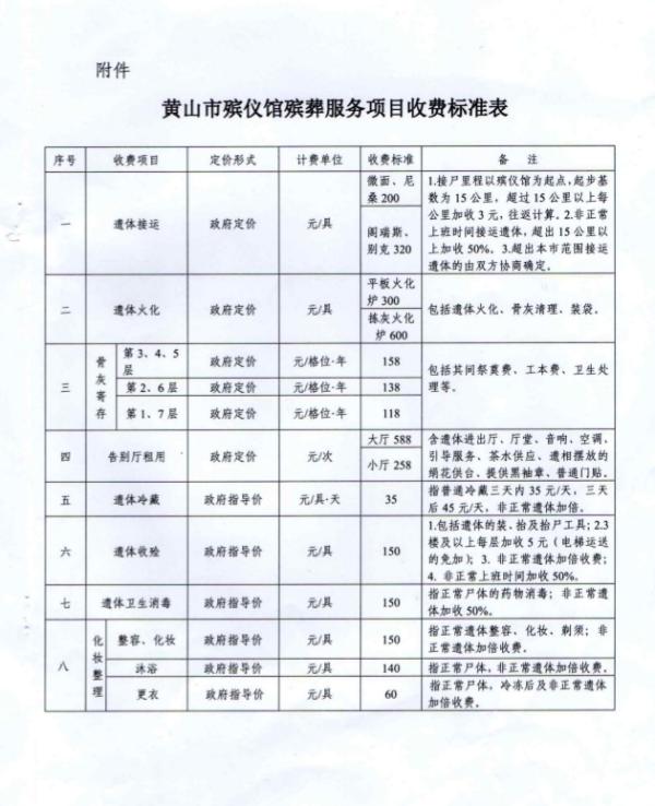 昆山市殡葬事业单位发展规划探讨与展望